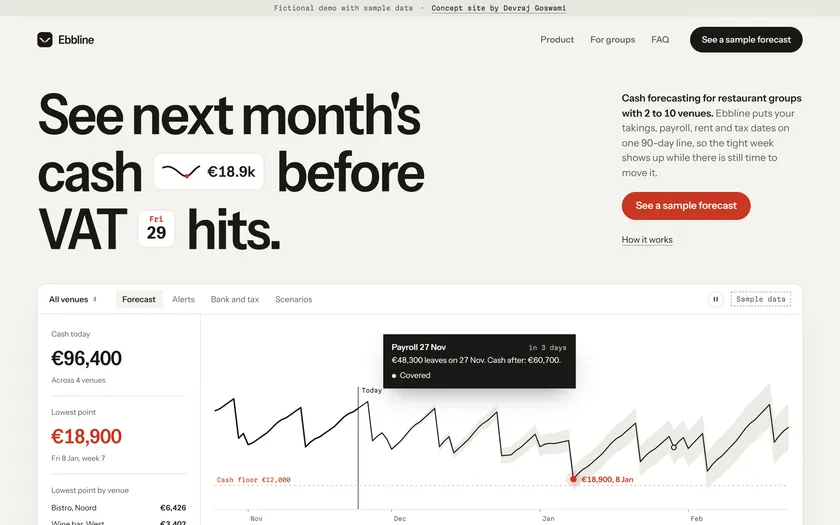 Ebbline's home page: a cash forecast chart.
